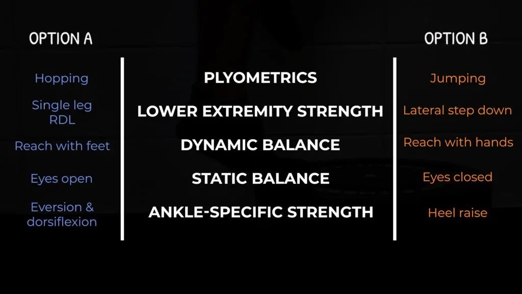 ���ǣ��׹ؽ�Ť�ˣ������׹ؽڲ���