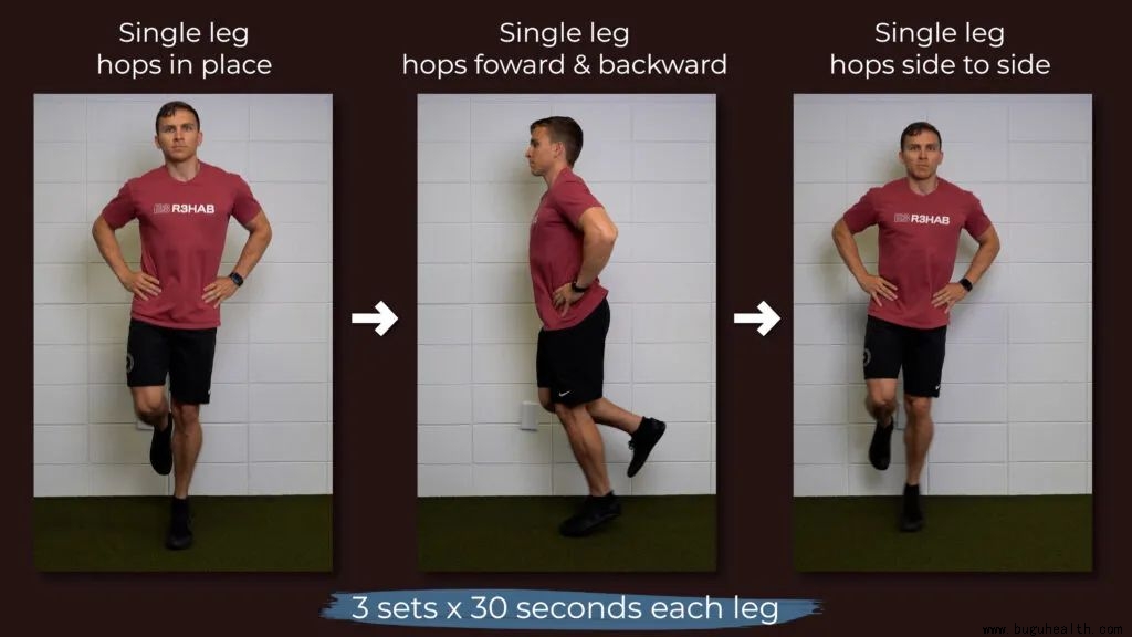 ���ǣ��׹ؽ�Ť�ˣ������׹ؽڲ���