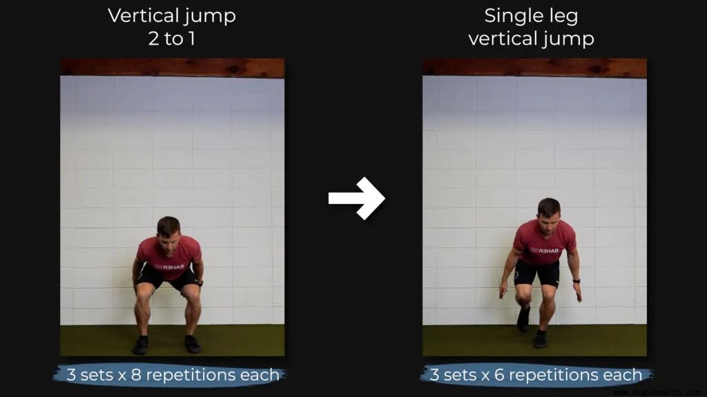 ���ǣ��׹ؽ�Ť�ˣ������׹ؽڲ���