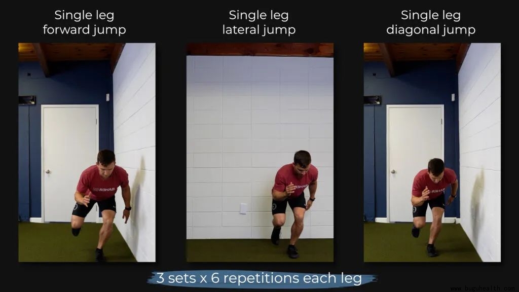 ���ǣ��׹ؽ�Ť�ˣ������׹ؽڲ���