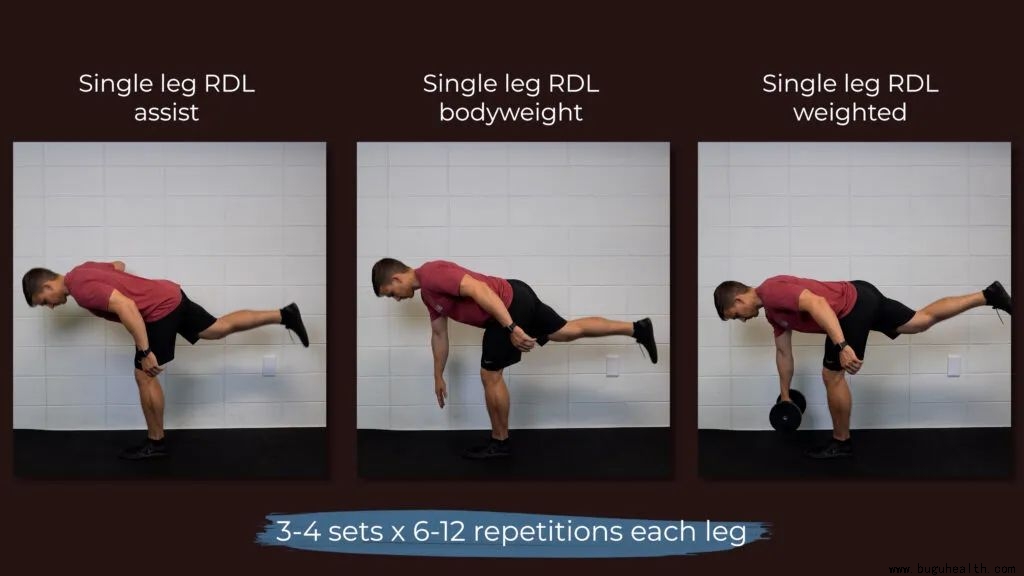 ���ǣ��׹ؽ�Ť�ˣ������׹ؽڲ���