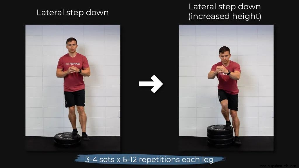 ���ǣ��׹ؽ�Ť�ˣ������׹ؽڲ���