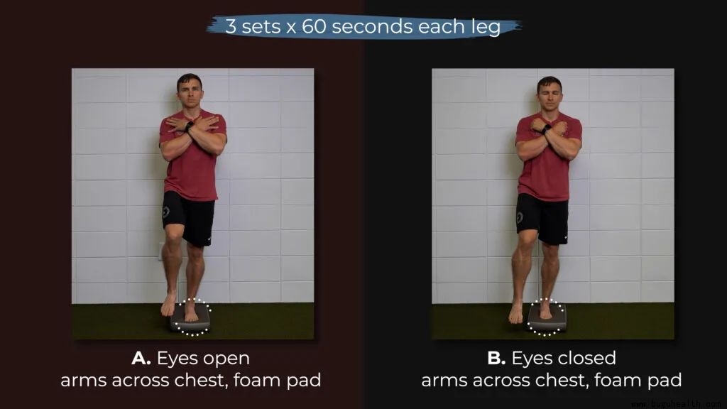 ���ǣ��׹ؽ�Ť�ˣ������׹ؽڲ���