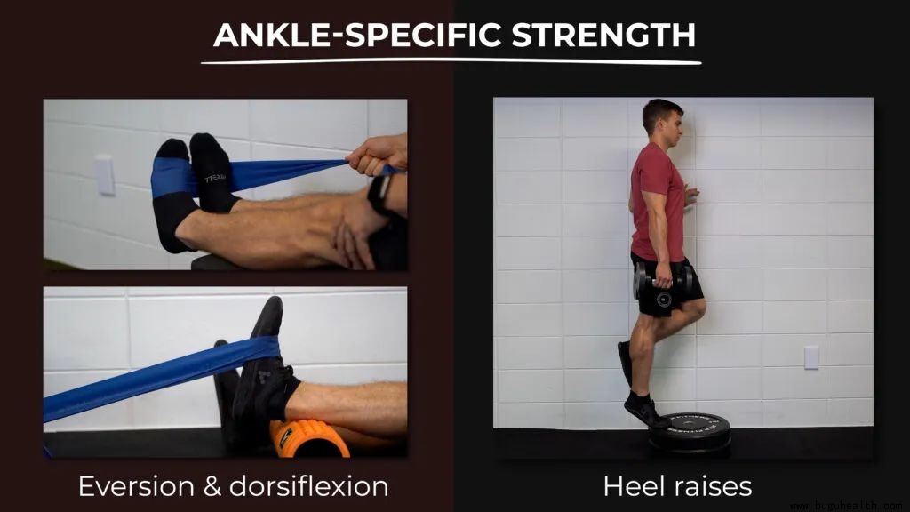 ���ǣ��׹ؽ�Ť�ˣ������׹ؽڲ���