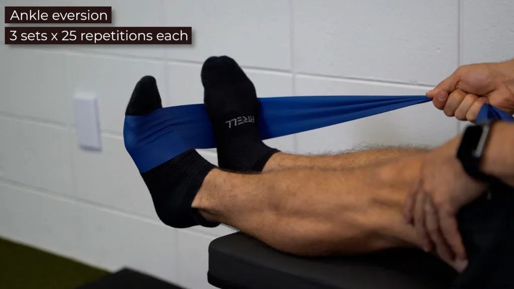 ���ǣ��׹ؽ�Ť�ˣ������׹ؽڲ���