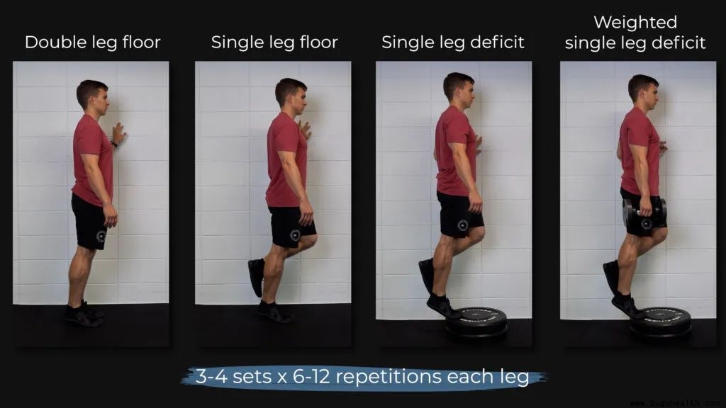 ���ǣ��׹ؽ�Ť�ˣ������׹ؽڲ���