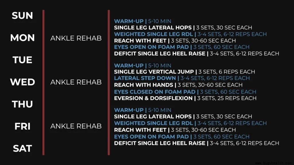 ���ǣ��׹ؽ�Ť�ˣ������׹ؽڲ���