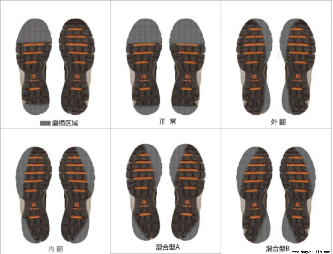 ���ǣ��������ˣ����׿���