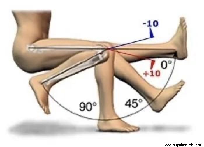 ���ǣ�ϥ���죬ϥ�ؽ���ʹ