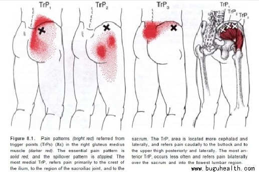 ���ǣ�������ʹ