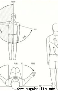 ���죬ǣ�죬����