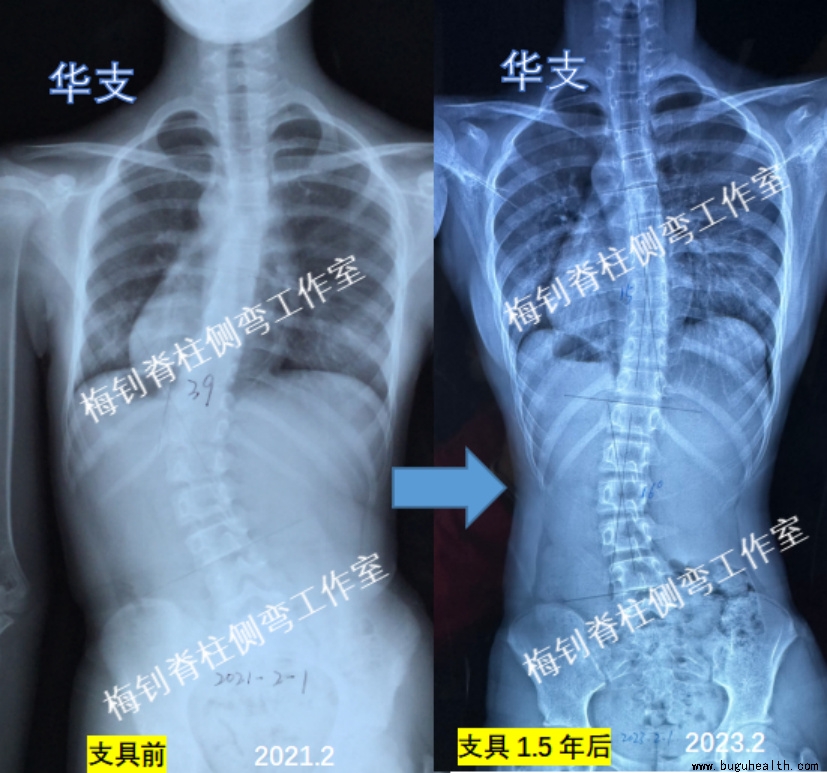 ����ҽѧ���ա��������䡢���ǿ���