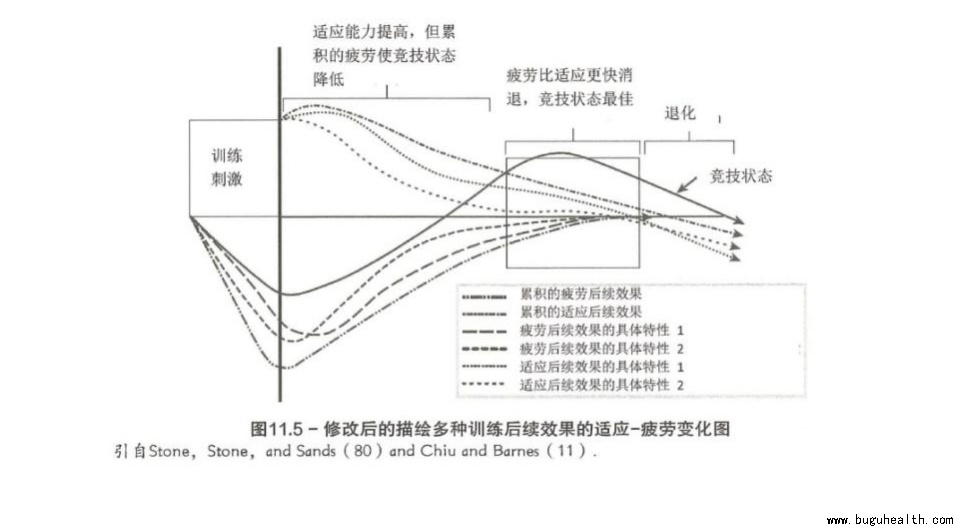 ����ҽѧ���ա��ǿƿ��������ǿ���
