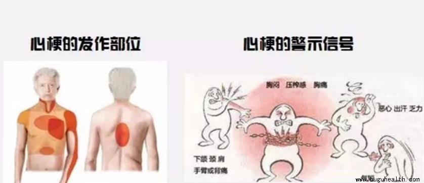 ����ҽѧ���ա����ǿ��������ǿ���