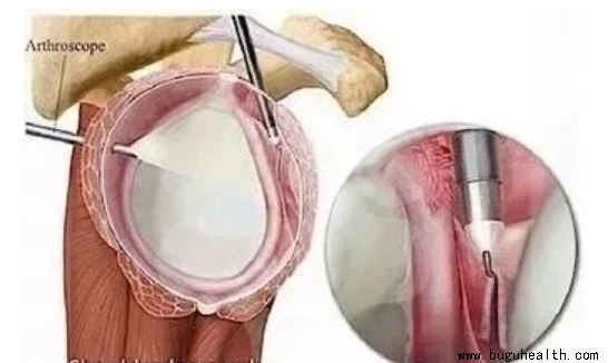 ����ҽѧ���ա����ǿ��������ǿ���