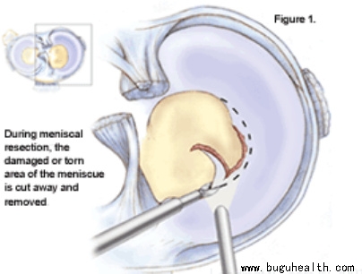 ����ҽѧ���ա����°����󡢲��ǿ���