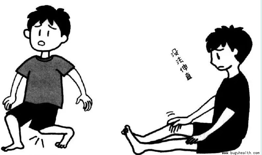 ����ҽѧ���ա����ǿ��������ǿ���