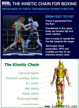 ����ҽѧ���ա����ǿ��������ǿ���