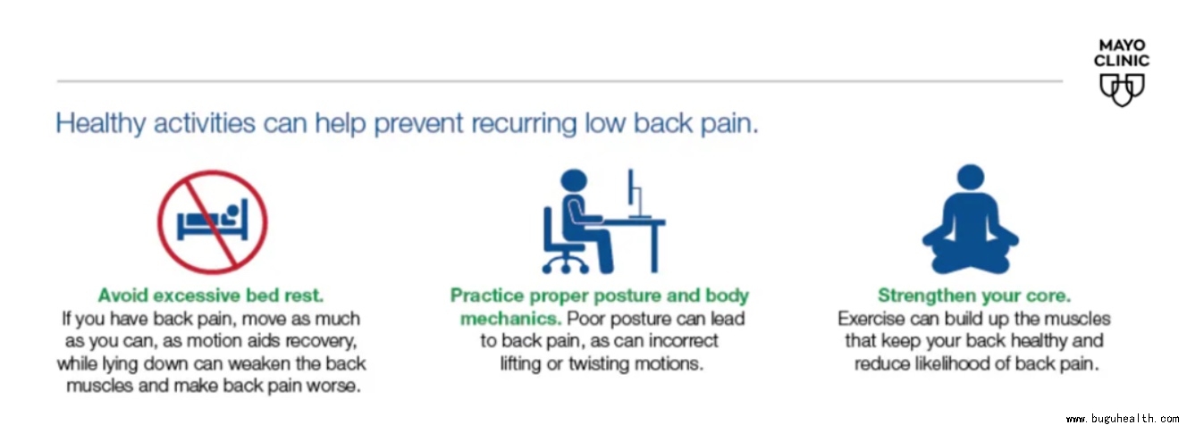 ���ǣ�÷������