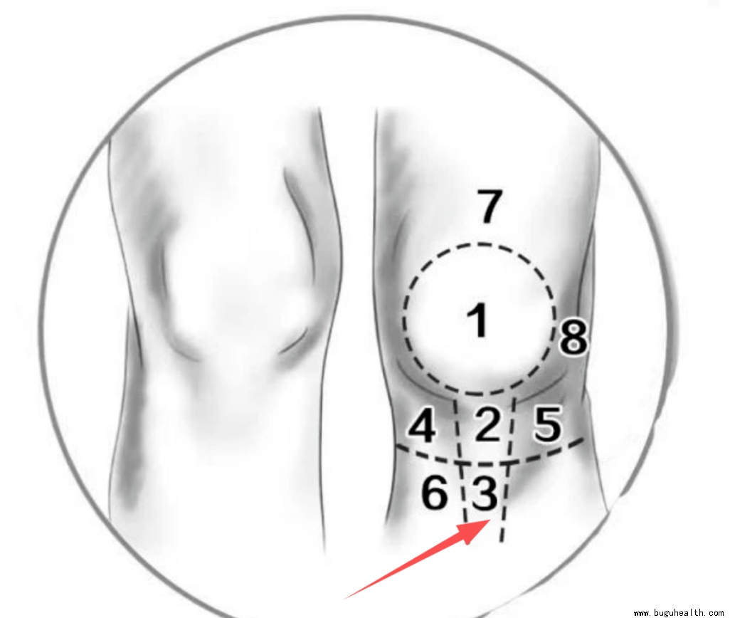 ����ҽѧ���ա����ǿ��������ǿ���